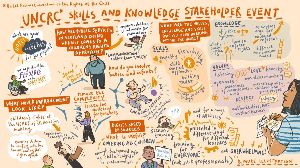 This is an illustration capturing the atmosphere of the event. 